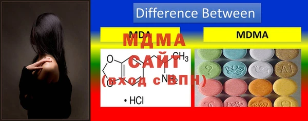 марки lsd Горняк